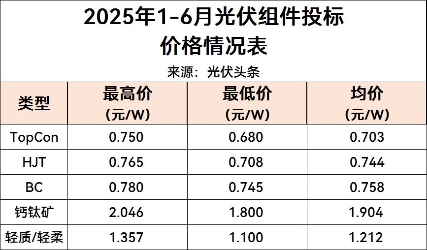 ef09e8ab69695c2e78fd664cb5218144.png