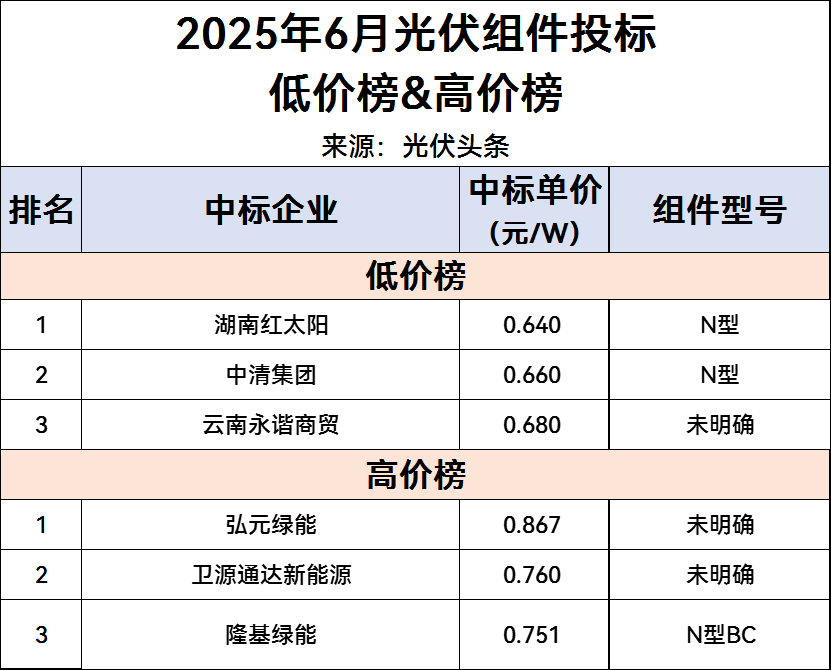 260507a44d5c93cbaad19543c9fb9a81.png