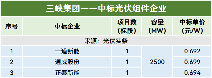 283ff521372c51846a0f7ade19bb8f2b.png